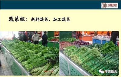 永輝生鮮經(jīng)營核心 打造卓越新鮮蔬菜零售的實(shí)戰(zhàn)策略