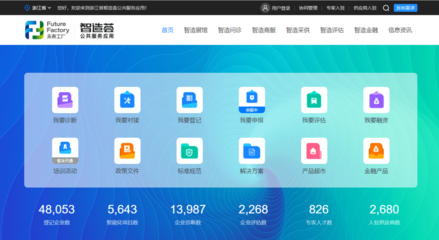 打通技術(shù)堵點(diǎn)，從一站式服務(wù)看中國制造的數(shù)字化躍遷——揭秘“智造薈”企業(yè)數(shù)字化轉(zhuǎn)型先導(dǎo)服務(wù)站